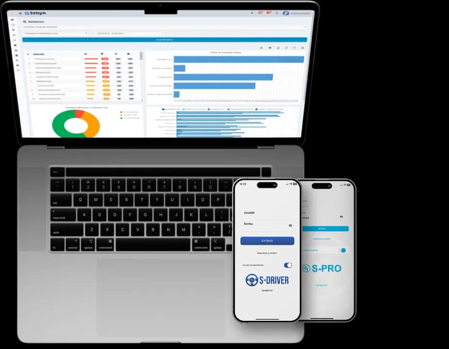 Tela da plataforma de rastreamento veicular em funcionamento